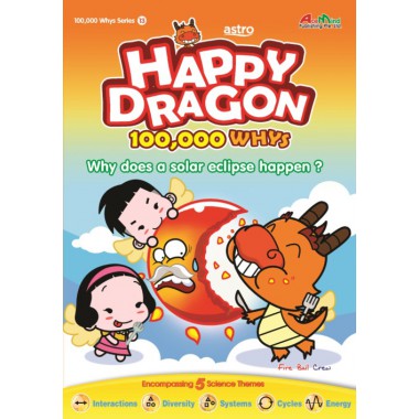 Happy Dragon #13 Why does a solar eclipse happen?